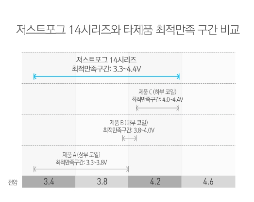 저스트포그G149.jpg