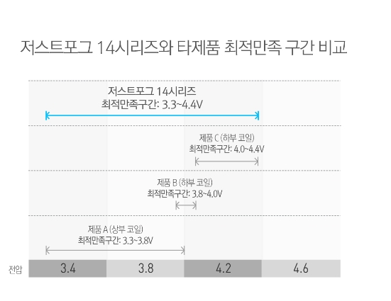 저스트포그G14다9.jpg