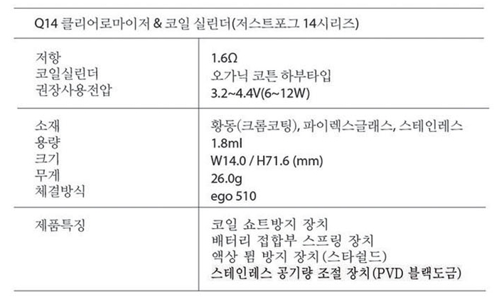 컴팩트킷3.jpg