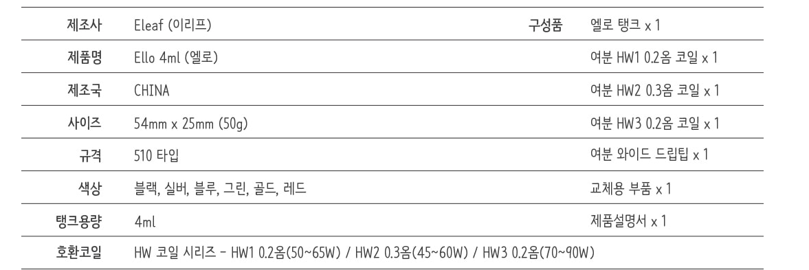 이리프옐로카토.PNG